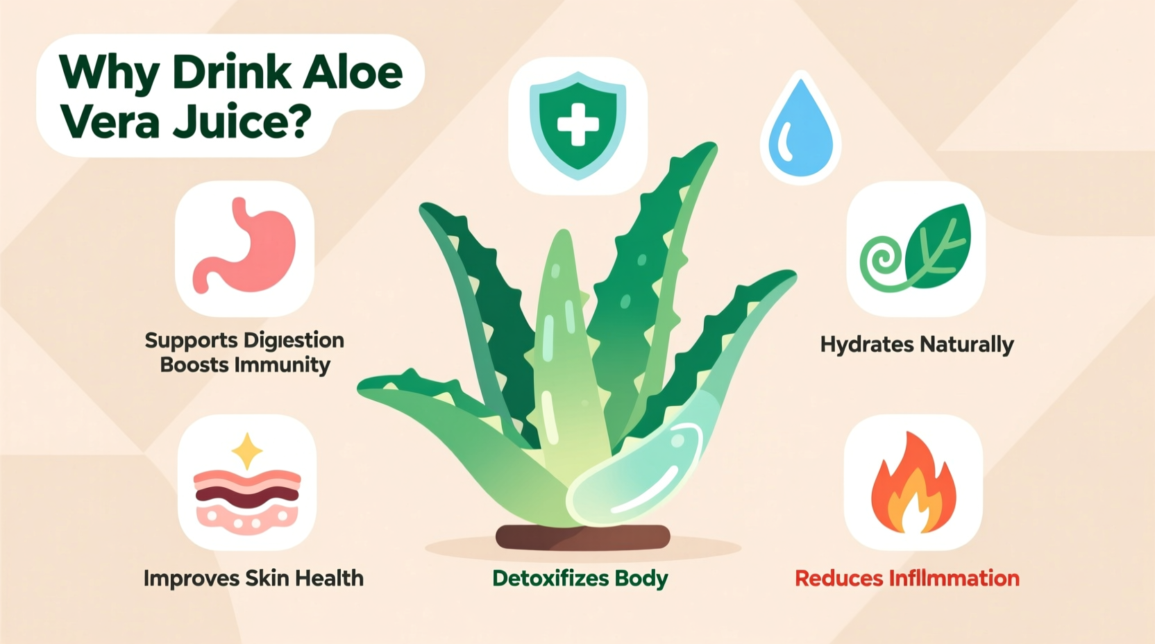 Aloe Vera Juice Health Benefits Reasons To Drink It