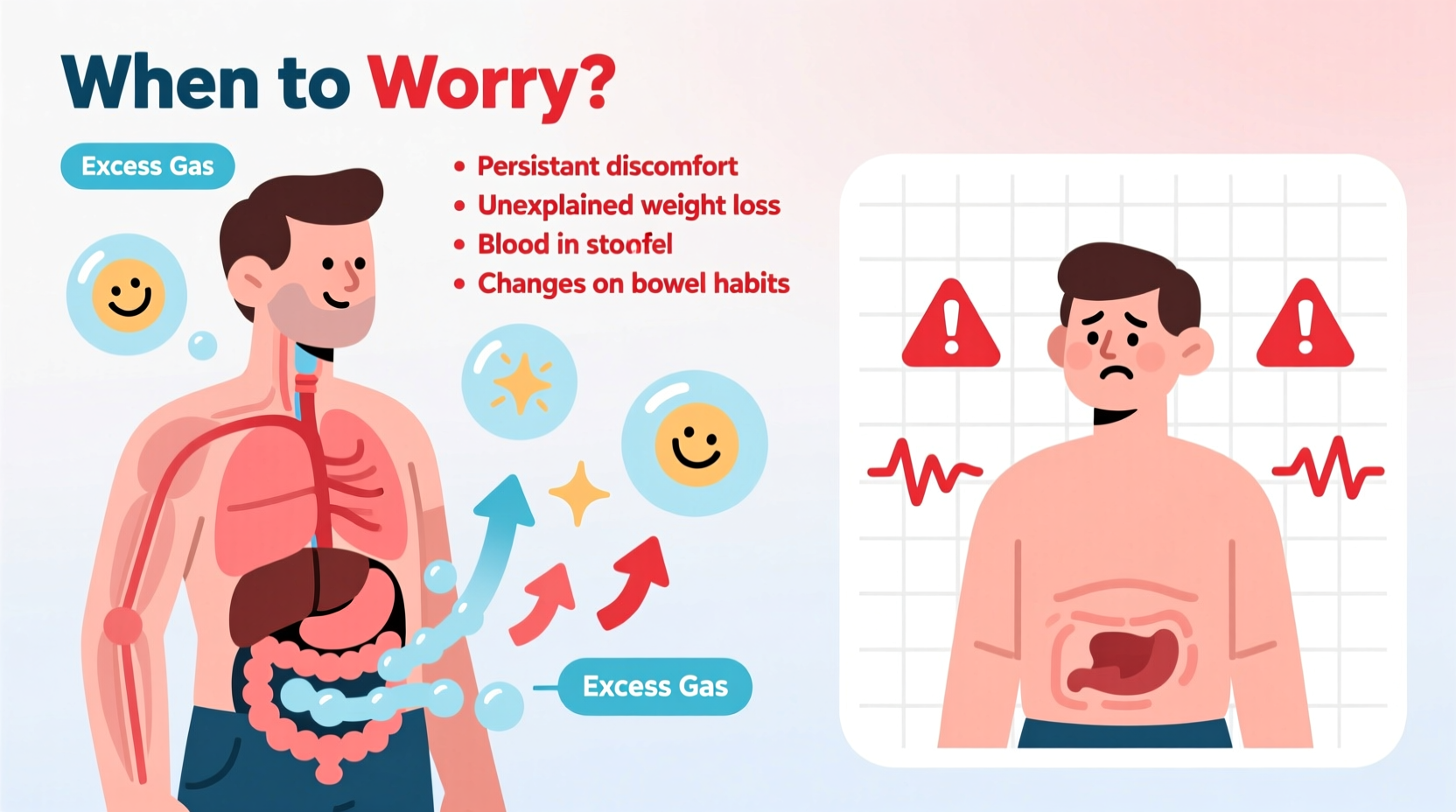 farting too much causes relief and when to worry