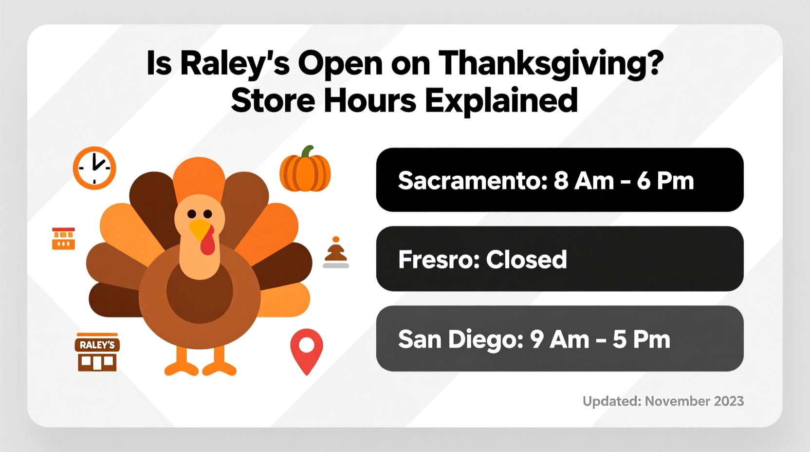 is raleys open on thanksgiving