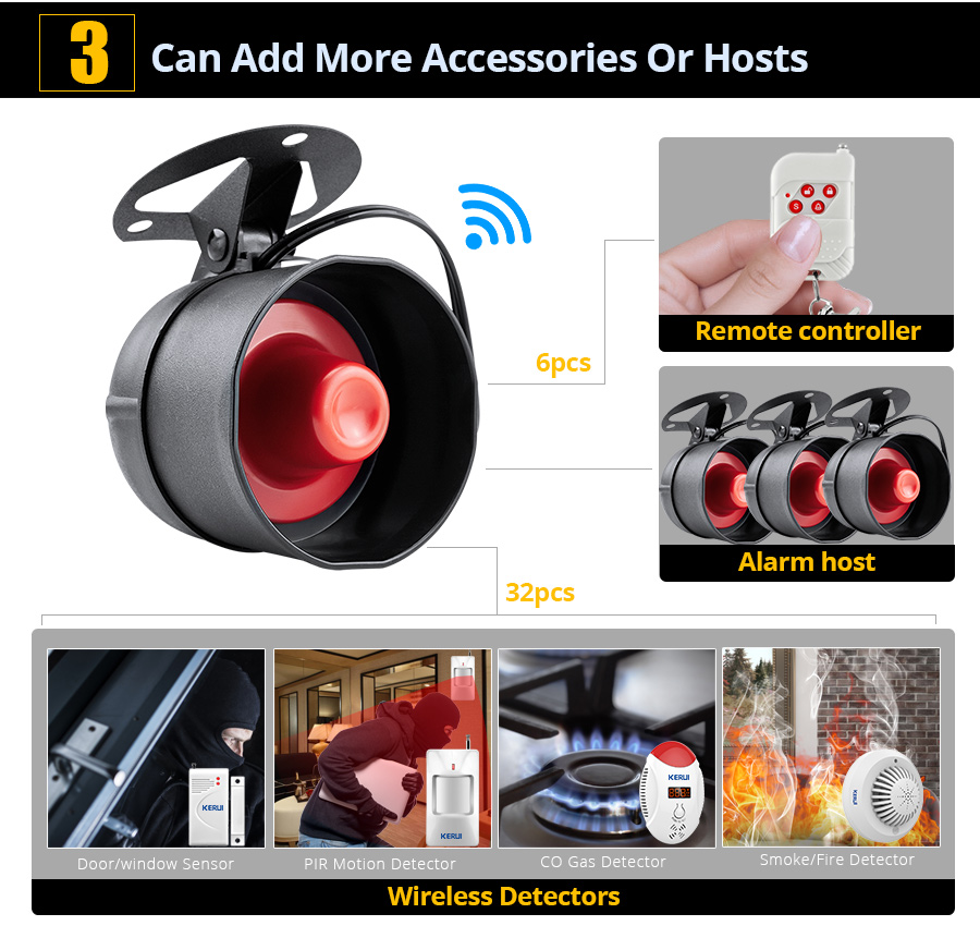 KERUI W18 Wireless Smart Security Burglar Home Alarm System-WIFI GSM Auto Dial DIY Alarm Kit Free APP Remote Control - View #5