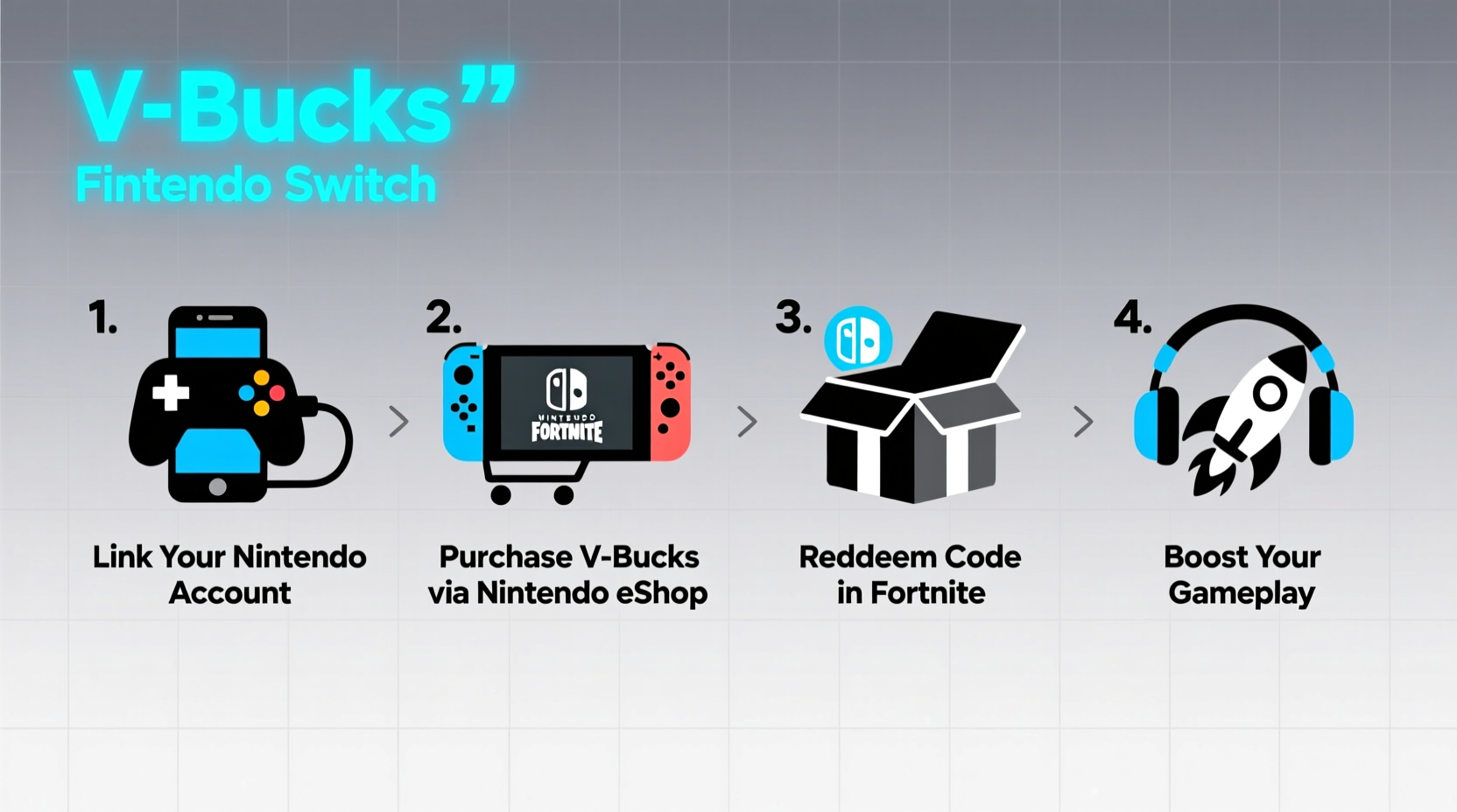 simple steps to add v bucks on nintendo switch and boost your fortnite gameplay