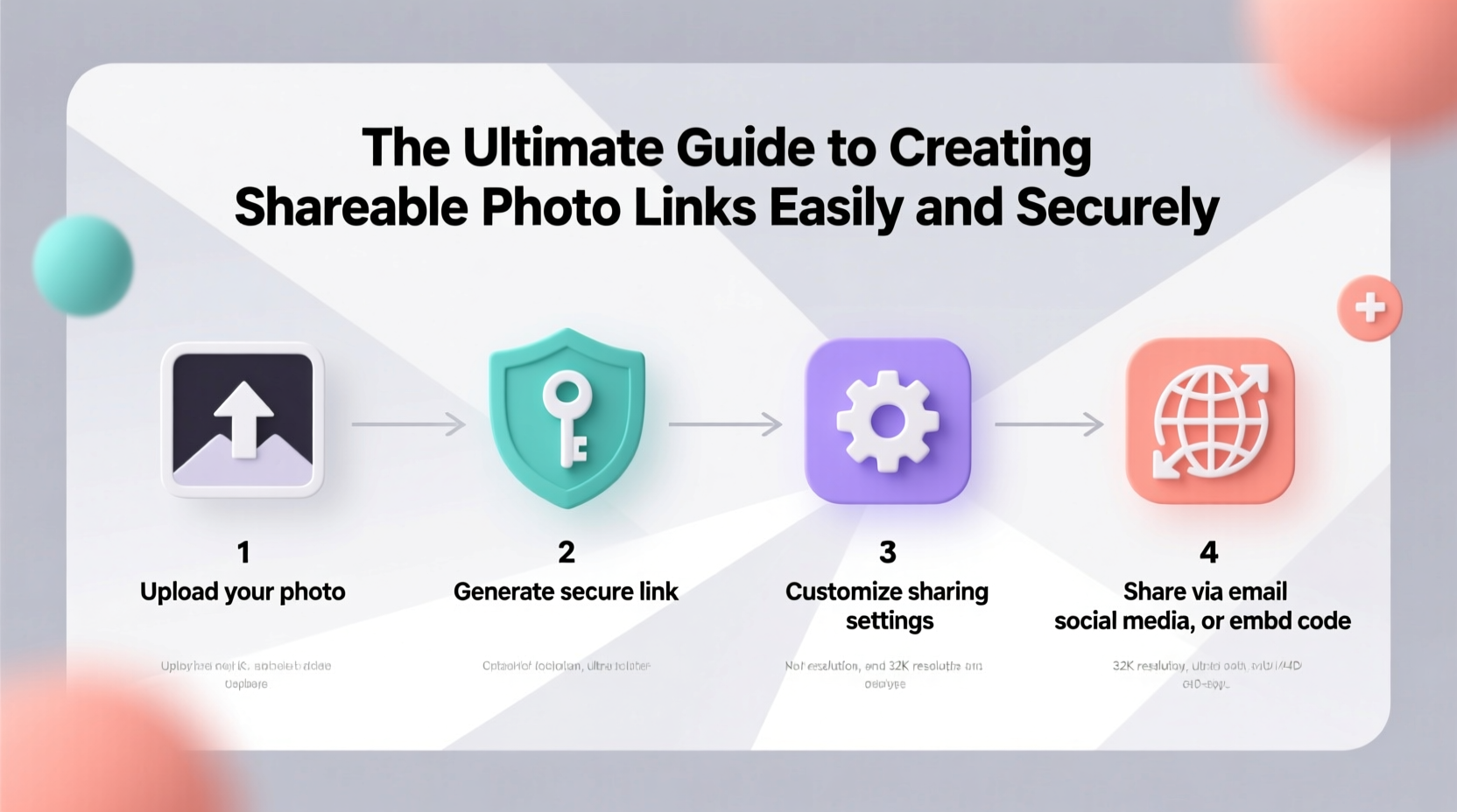 the ultimate guide to creating shareable photo links easily and securely