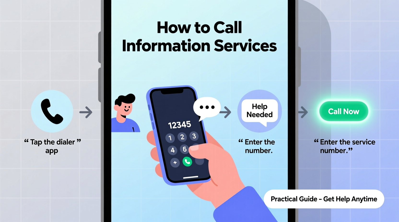 how to call information services anytime a practical guide to getting the help you need