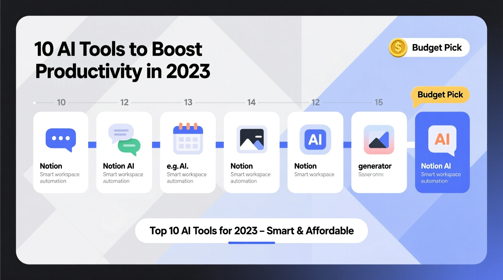 10 ai tools to boost productivity in 2023 with budget wise picks