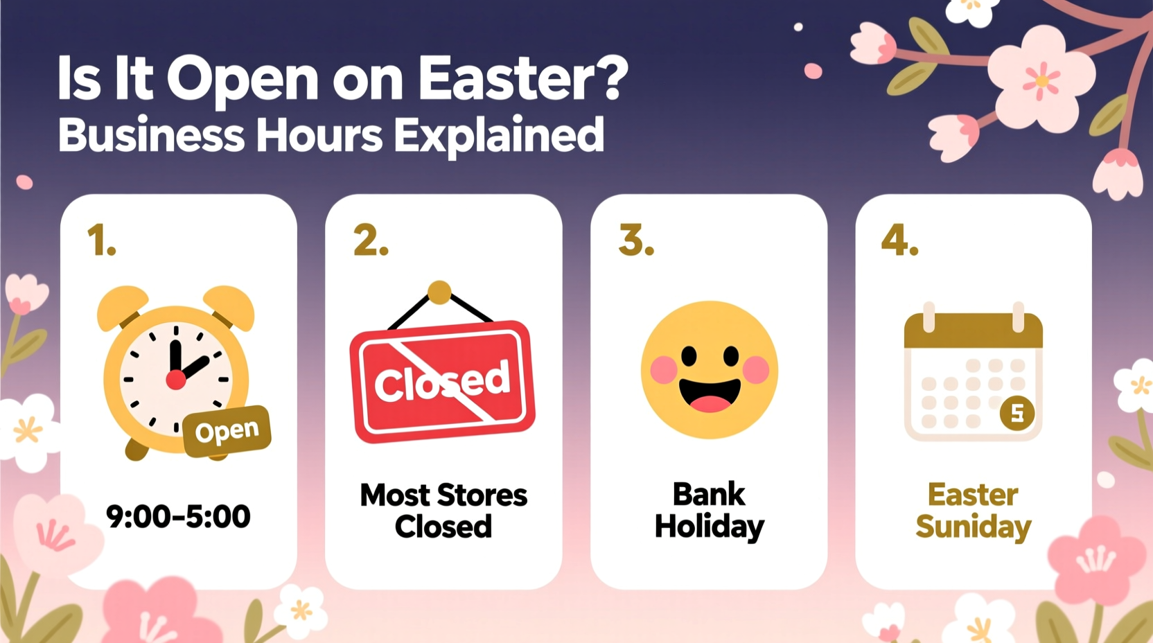 is it open on easter