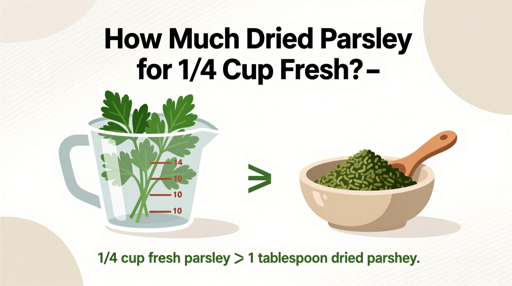 How Much Dried Parsley For 1 4 Cup Fresh
