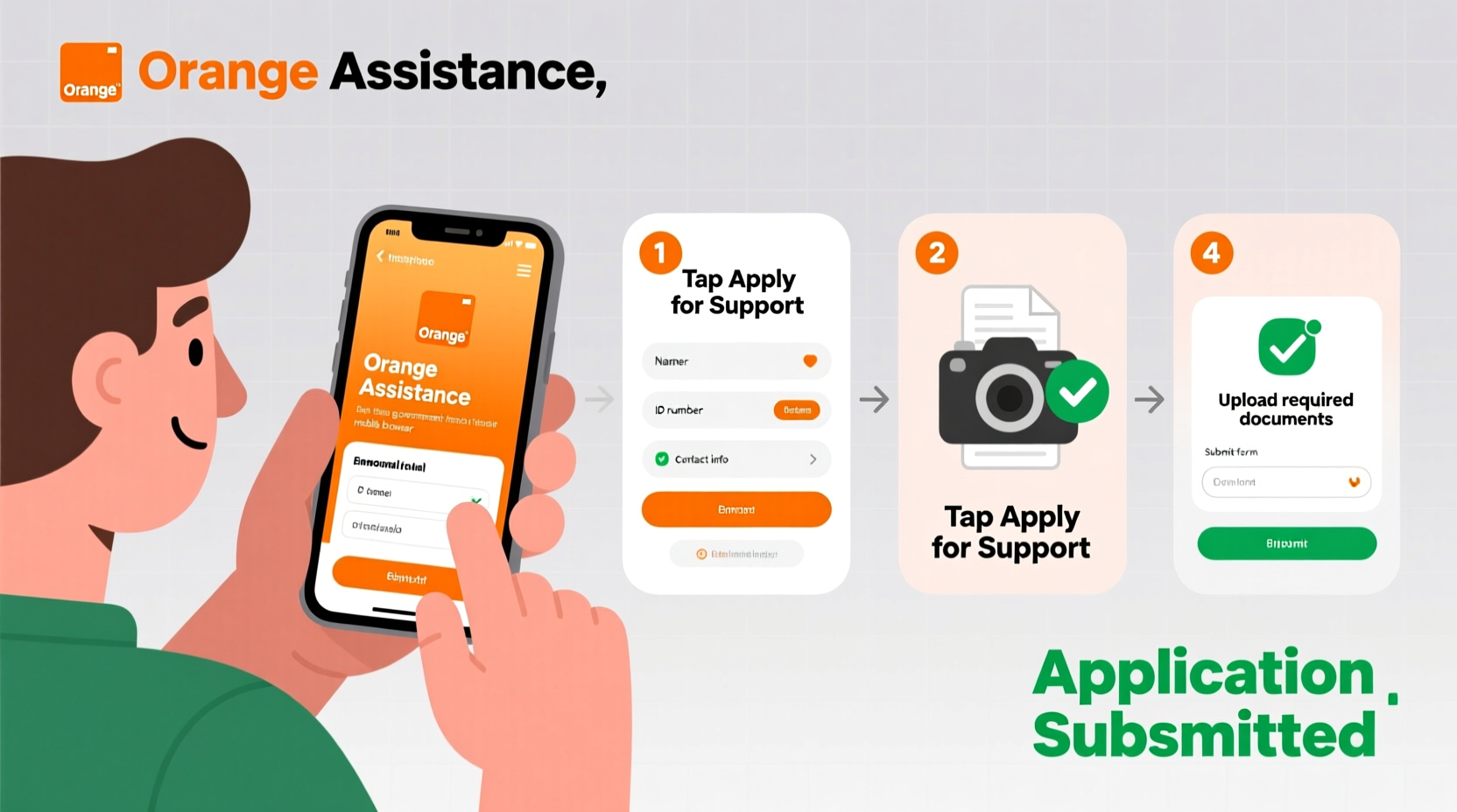 how to easily apply for orange assistance using your cell phone a step by step guide