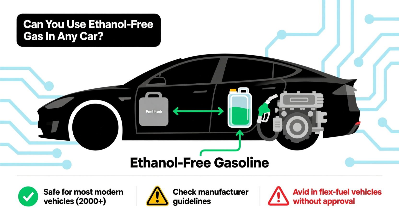 can you use ethanol free gas in any car
