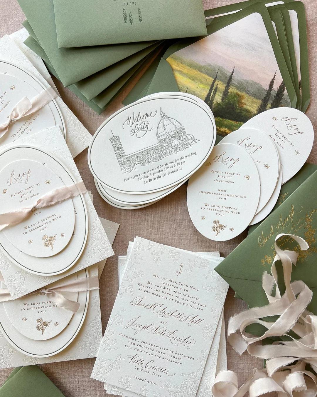 wedding invitation custom