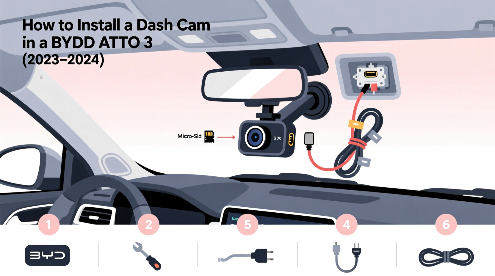 dash cam install byd atto 3