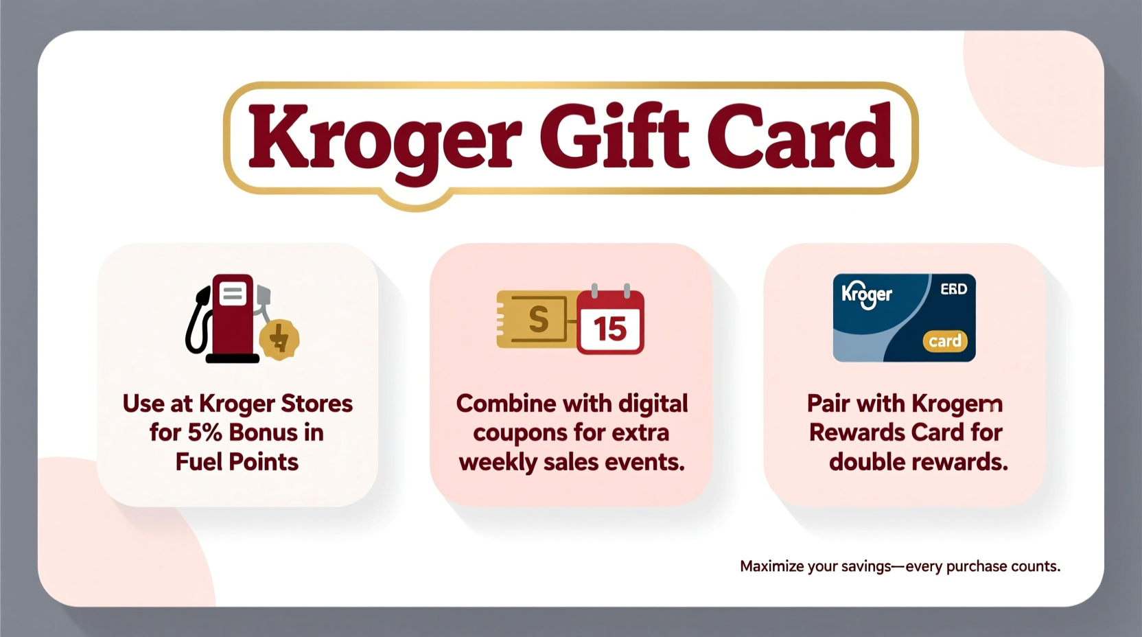 where to use kroger gift card maximize your savings