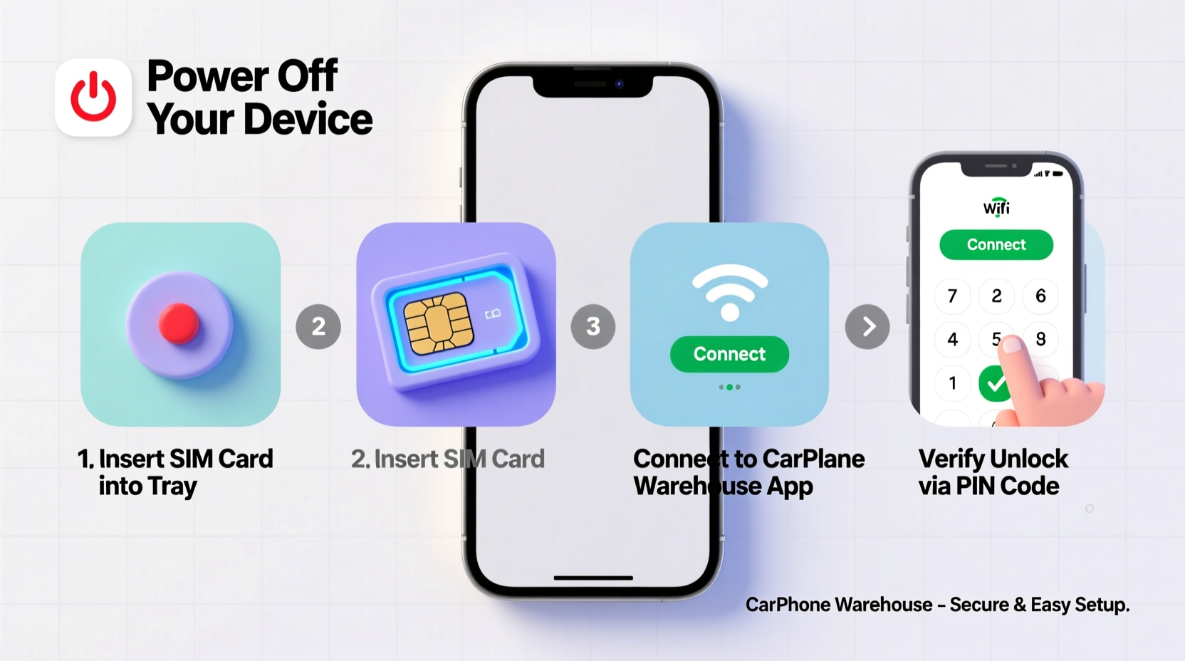 step by step guide to unlocking your carphone warehouse mobile phone safely and easily