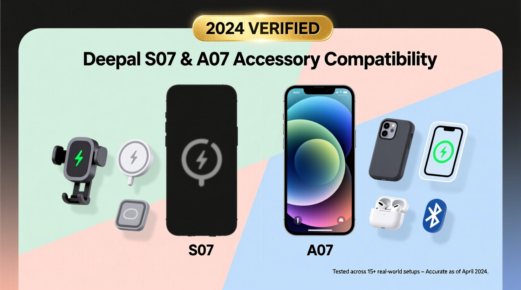 deepal s07 a07 accessory compatibility