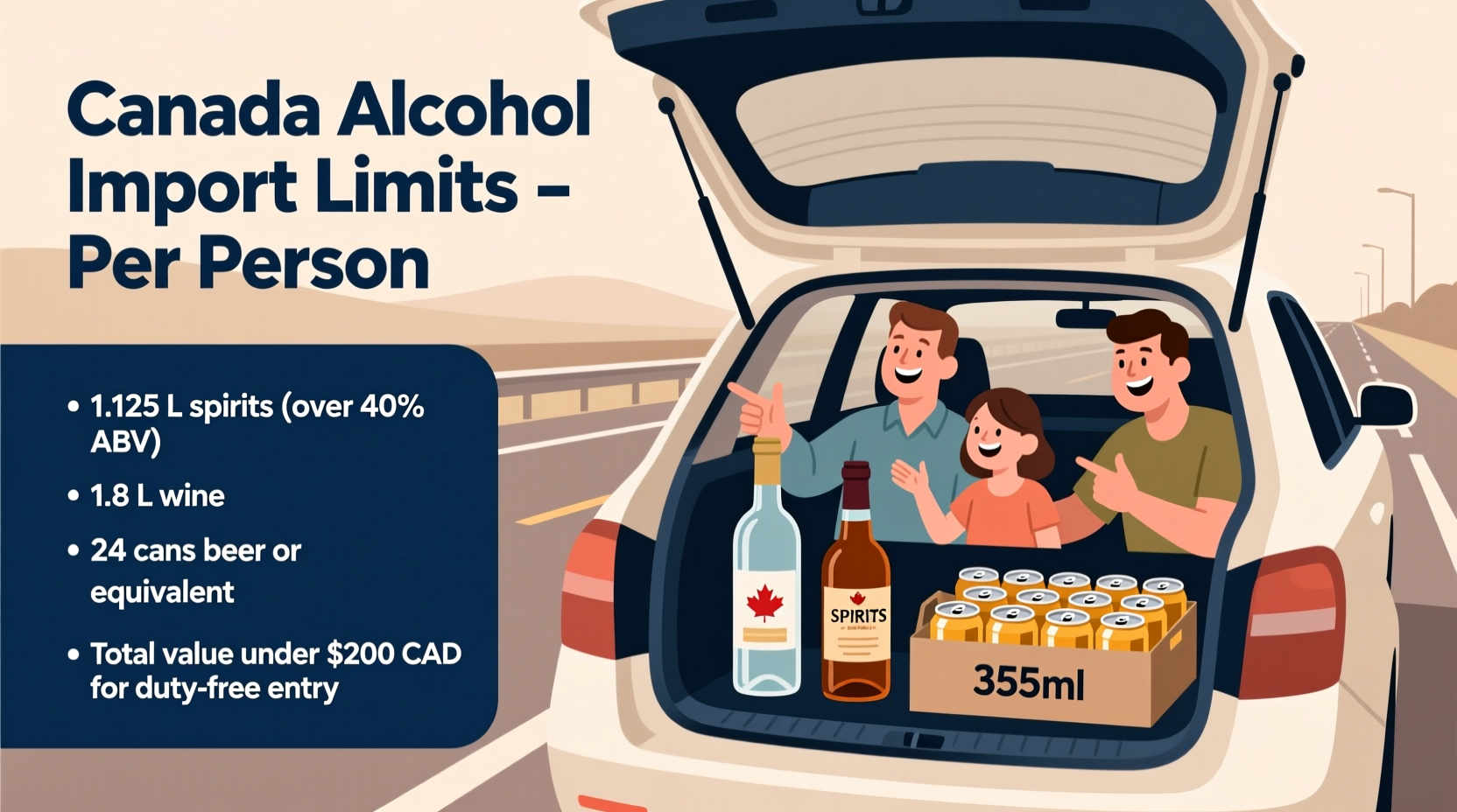 how much alcohol can you bring into canada per car