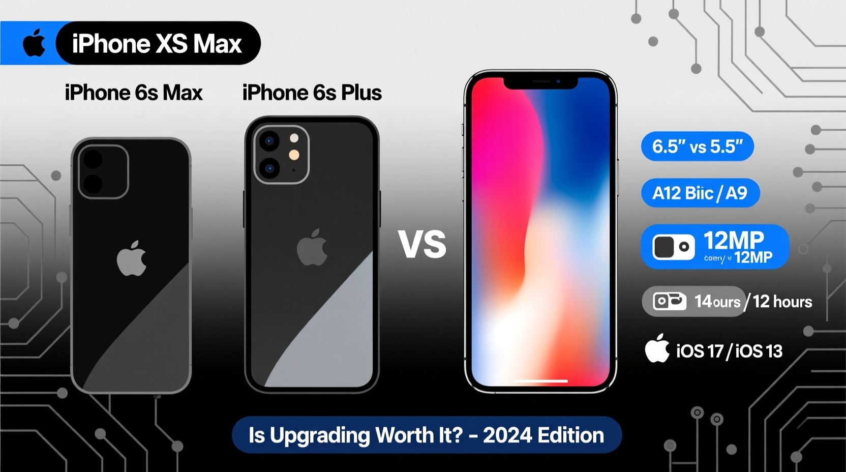iphone xs max vs 6s plus is upgrading still worth it in current year