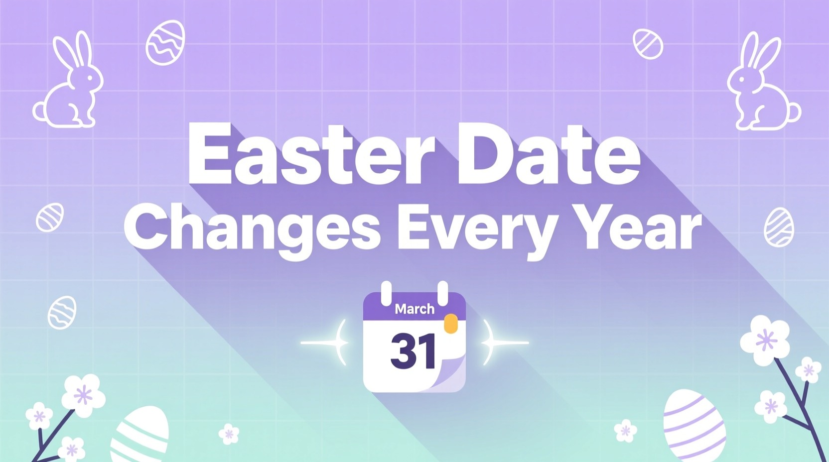does easter date change every year