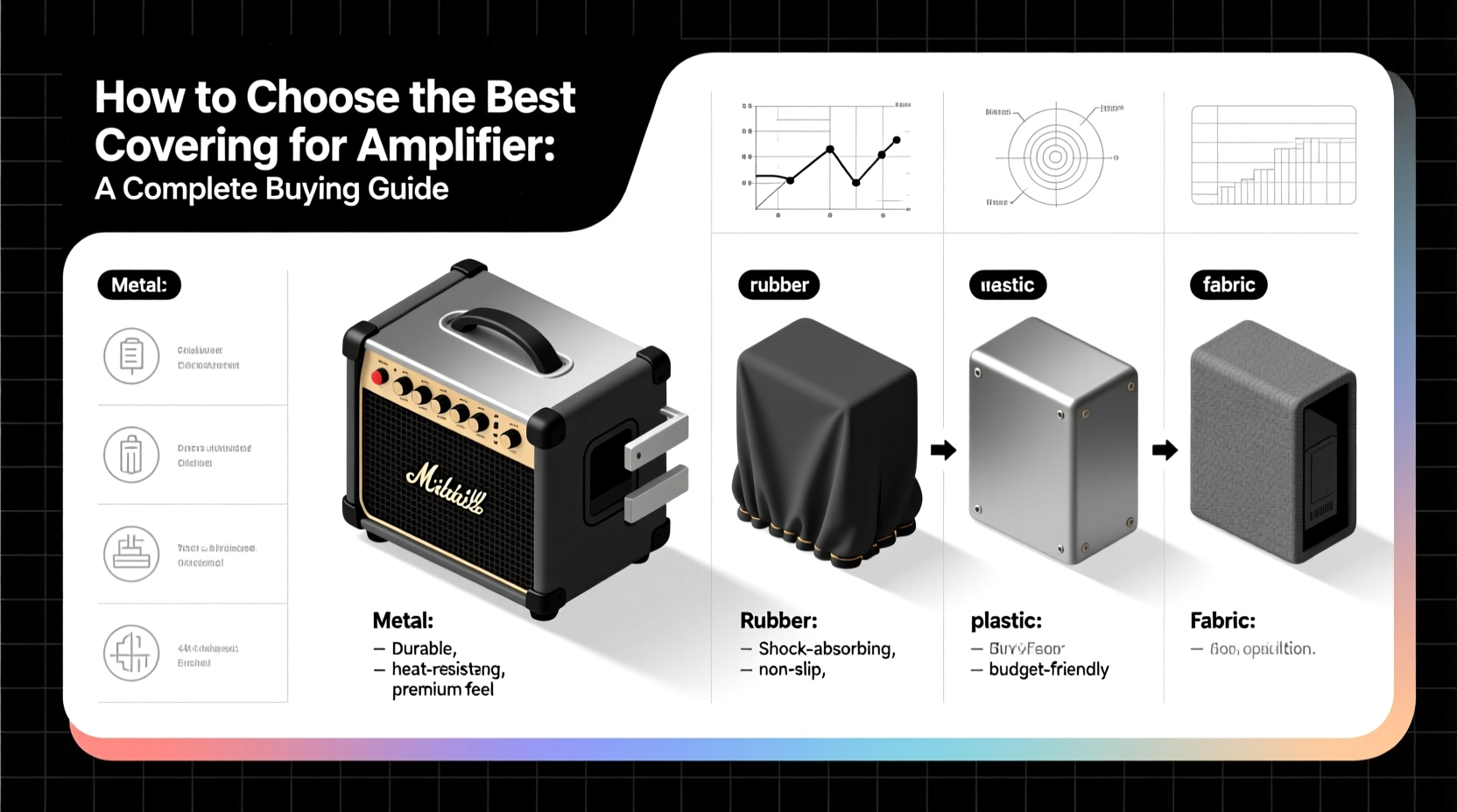 covering for amplifier