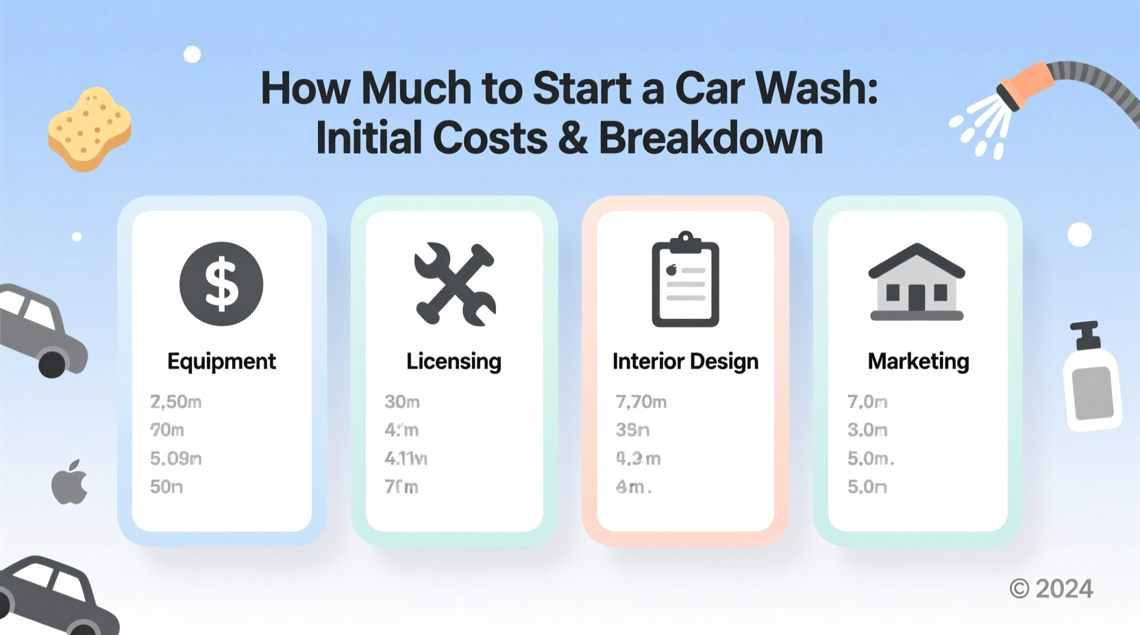 how much to start a car wash