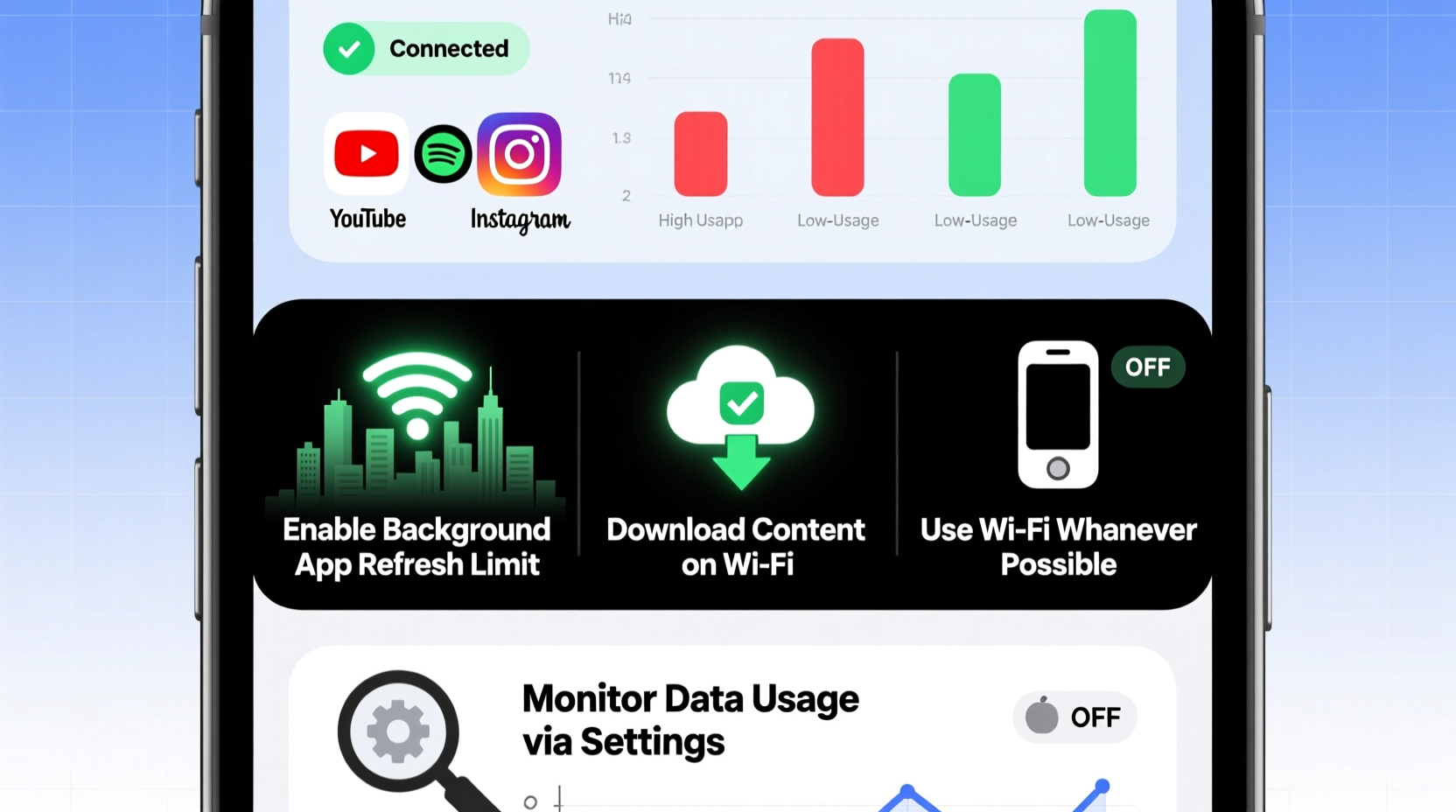 effective strategies to increase your phone data allowance and optimize usage