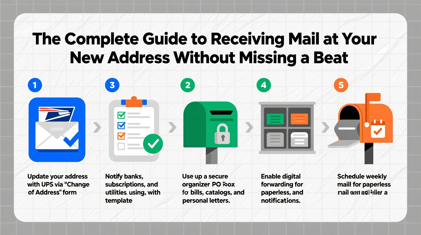 the complete guide to receiving mail at your new address without missing a beat