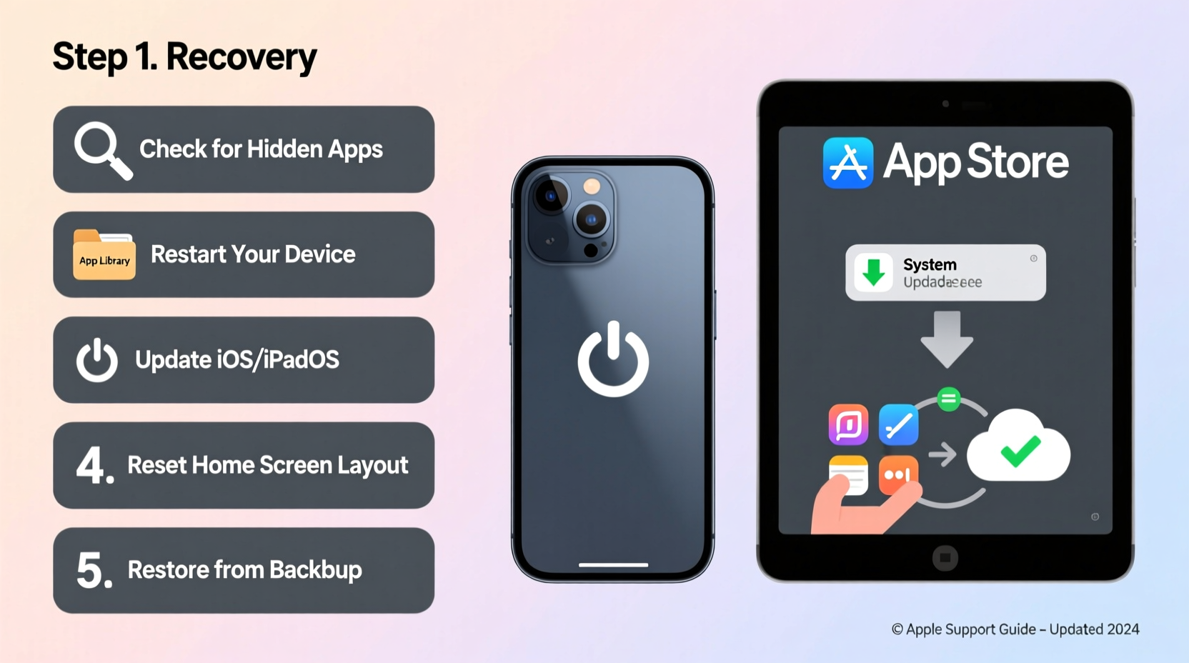 effective ways to recover the app store on your iphone or ipad when it disappears