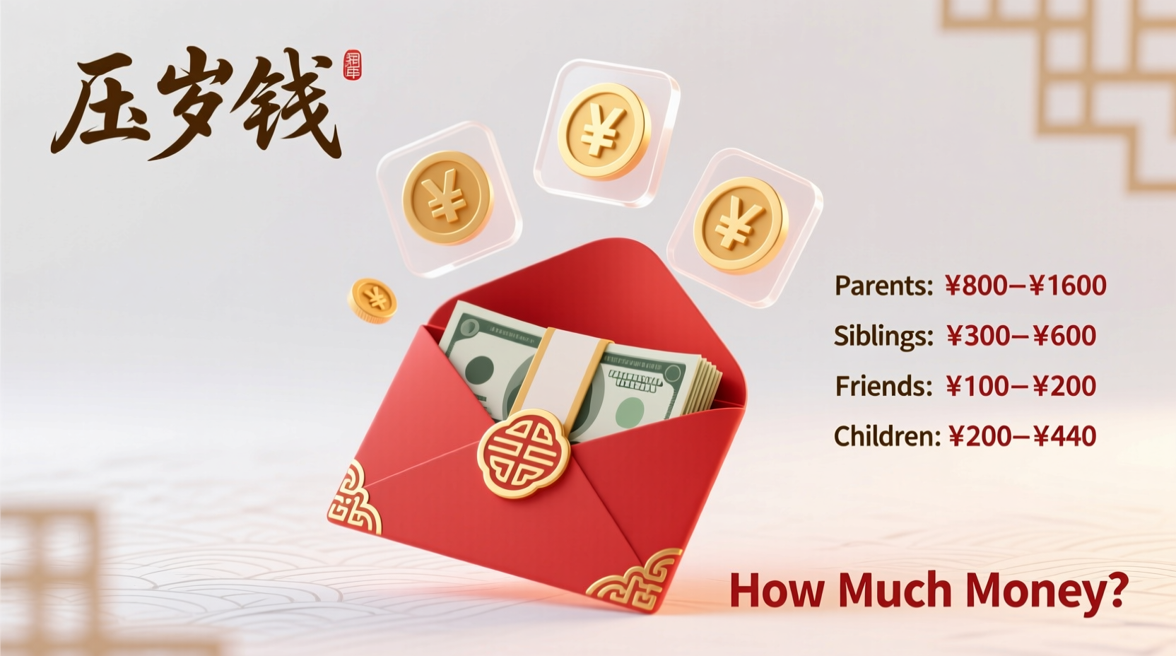 How Much Money to Put in Chinese New Year Red Envelopes