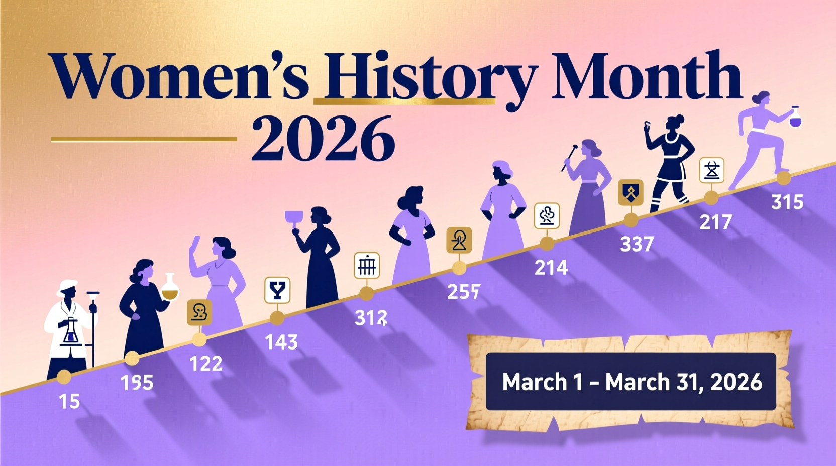 when is women month