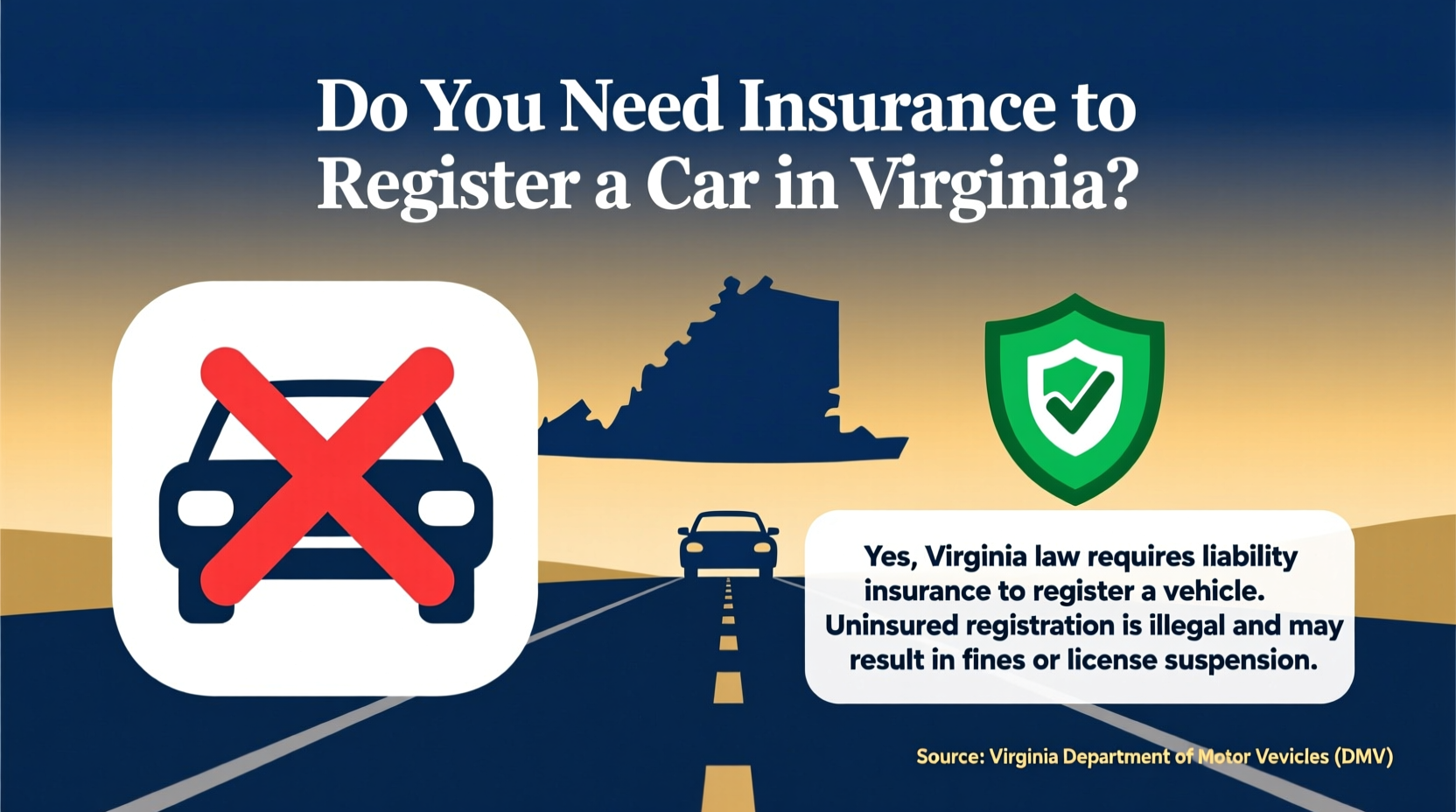 do you need insurance to register a car in virginia
