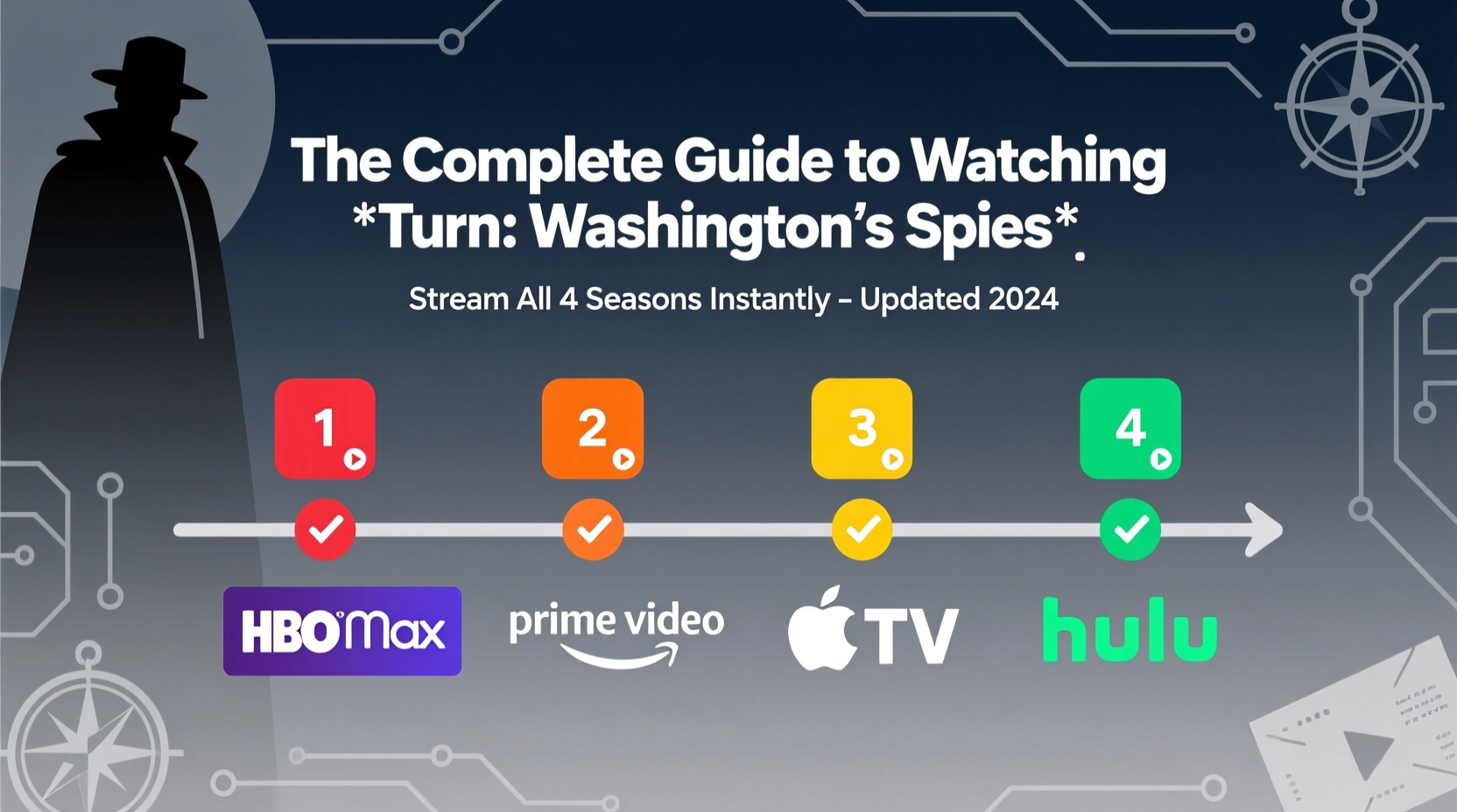 the complete guide to watching turn washingtons spies across streaming platforms