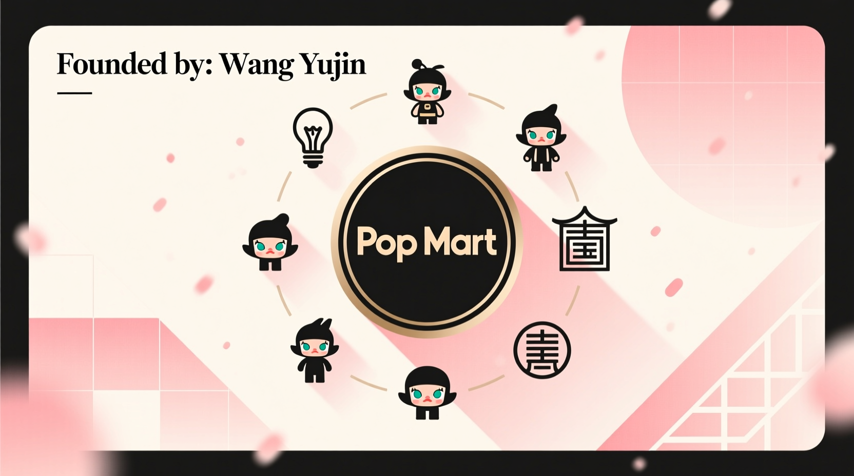 who founded pop mart