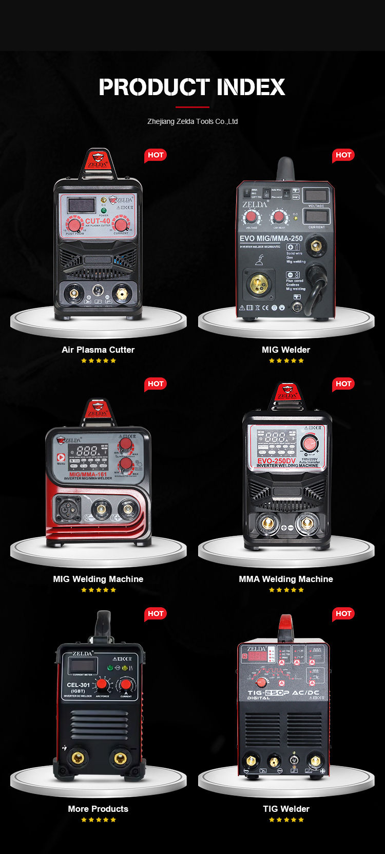 Descripción general de la empresa - Zhejiang Zelda Tools Co., Ltd.