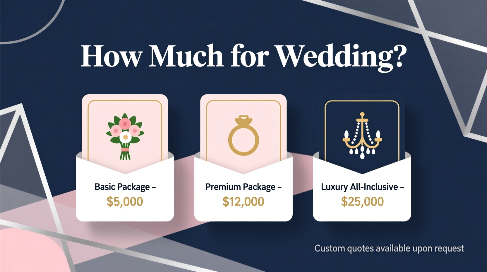 how much for wedding