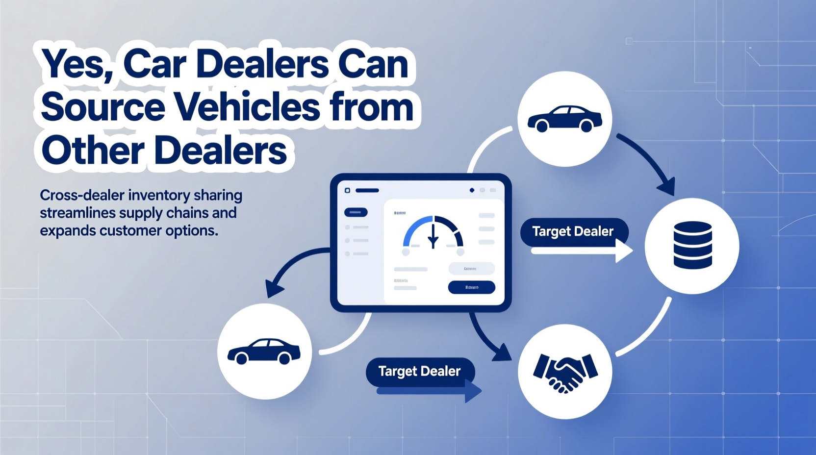 can car dealers get cars from other dealers
