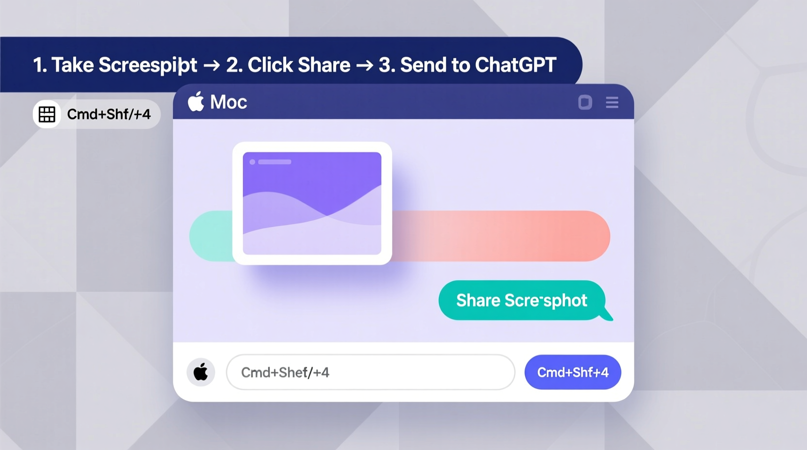 how to seamlessly share screenshots with chatgpt on mac for better conversations