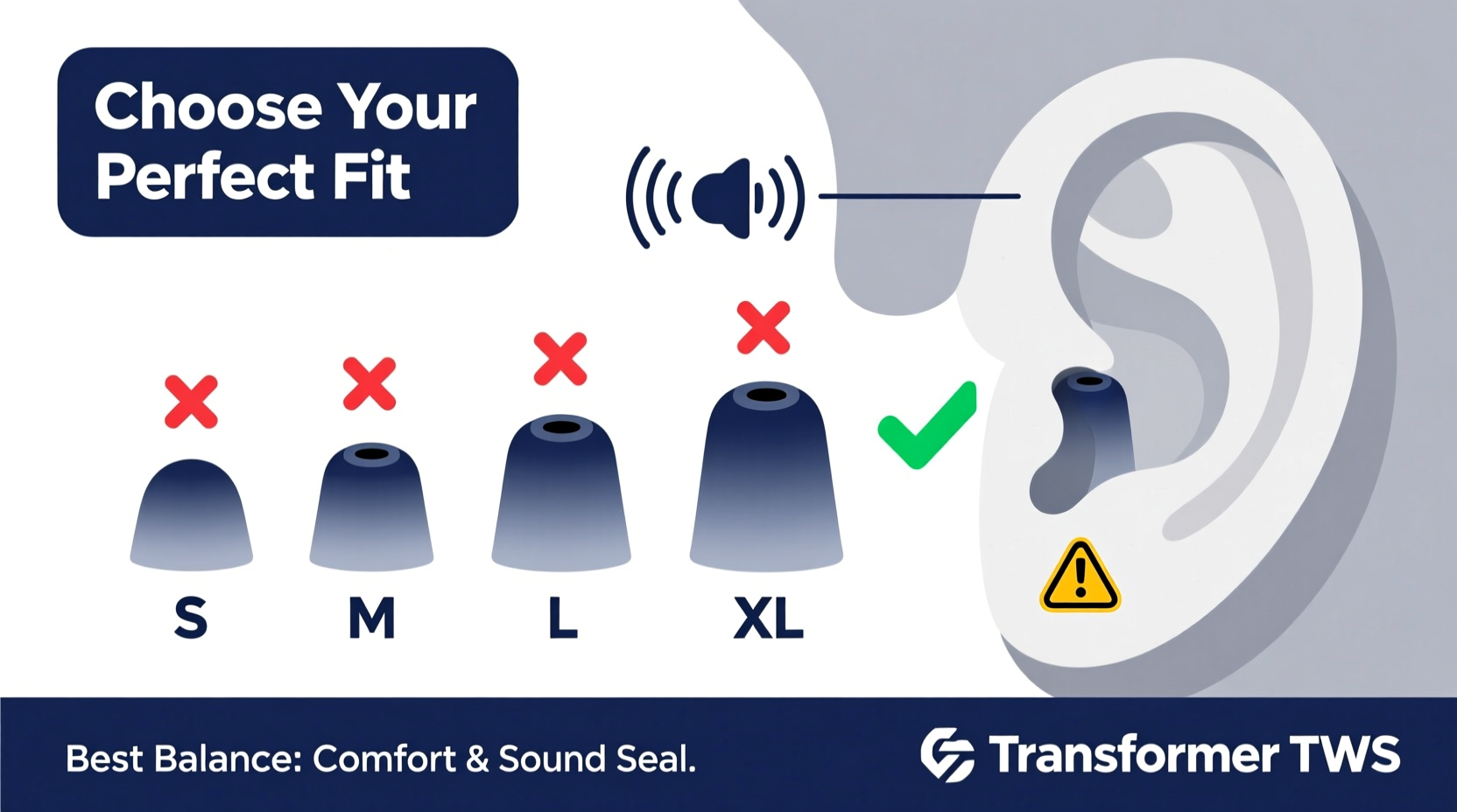 how to choose the best ear tip size for optimal comfort and sound with transformers tws earbuds