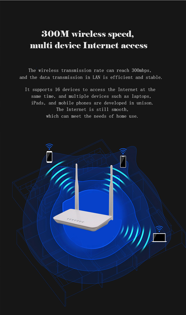 White 300Mbps Wifi Router IEEE802.11n Wireless Router