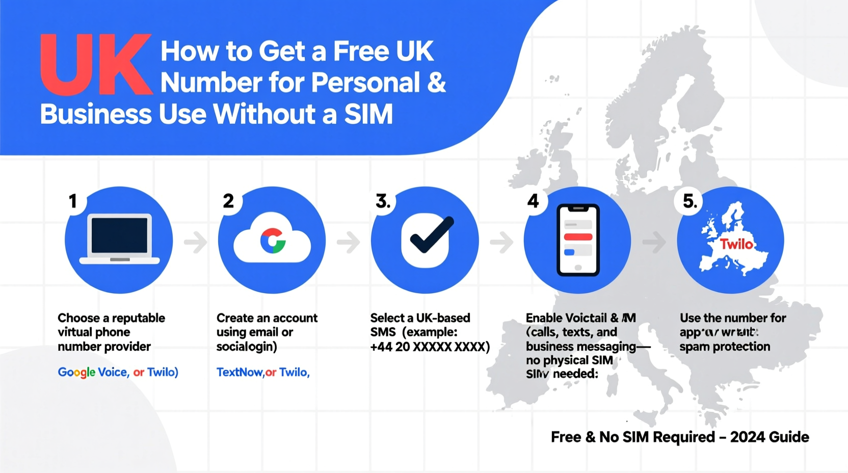 how to secure a free uk phone number for personal and business use without a sim