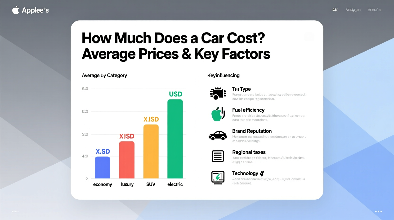 how much a car cost