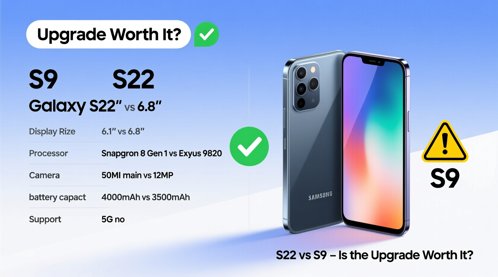 samsung s22 vs s9 is upgrading really worth it or is my old phone still good