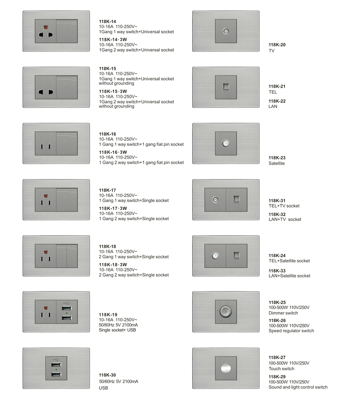 High Quality OEM 6 Pin South American Standard Wall Socket Stainless Steel Panel Duplex Receptacle Outlet