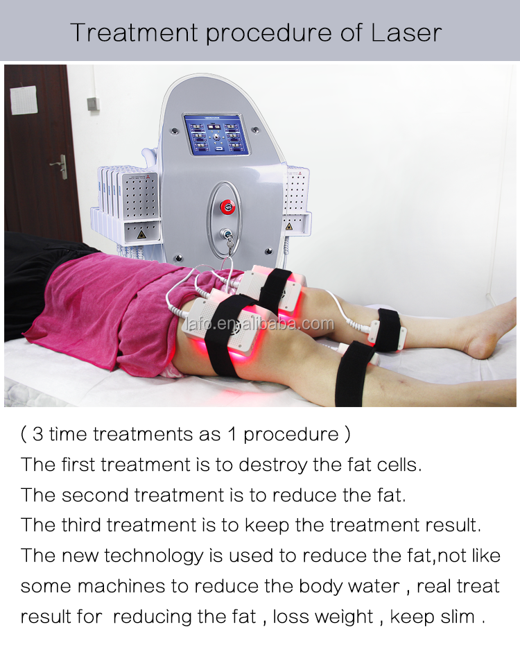 Dual Wavelength 650nm&980nm Best Lipo Laser Machine For Sale With Ce