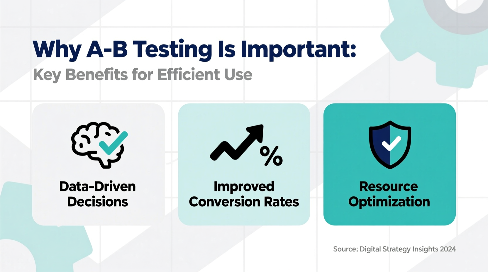 why a b testing is important benefits efficient use