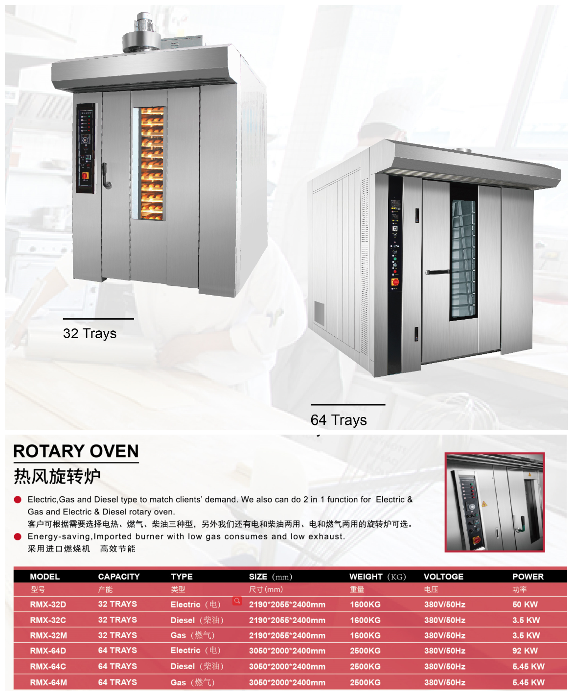 Commercial gas diesel electric loaf bread industrial mini 5 10 12 16 36 32 64 tray rotary baking rack oven for bakery price sale