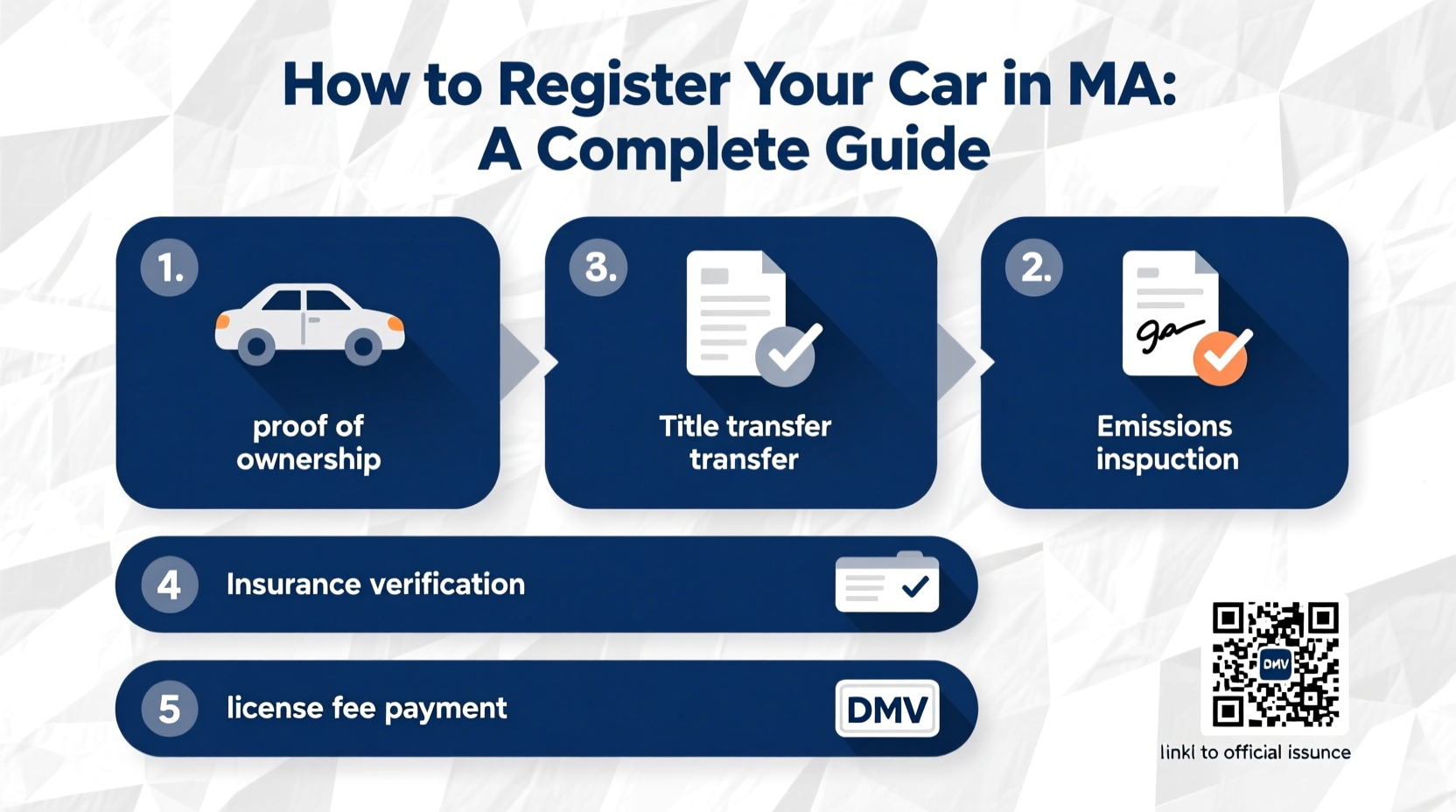 how to register your car in ma