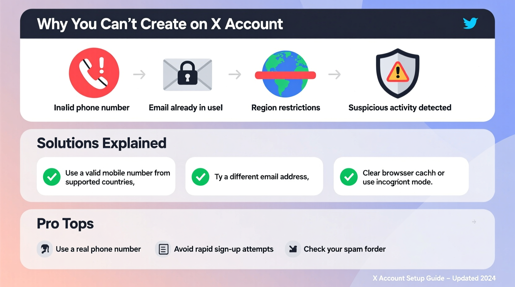 cant create an x account reasons solutions explained