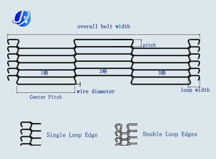 Flat Flex Wire Mesh Belt Stainless Steel Wire Belt /Pizza Oven Wire Mesh Belt  Chocolate coating machinery conveying equipment