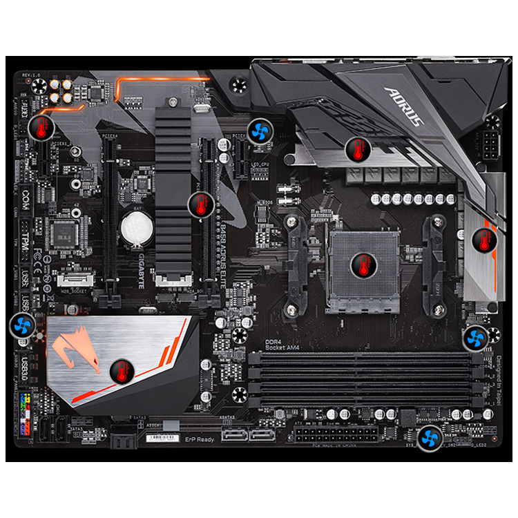 GIGABYTE B450 AORUS ELITE AM4 Gaming Motherboard with Ryzen