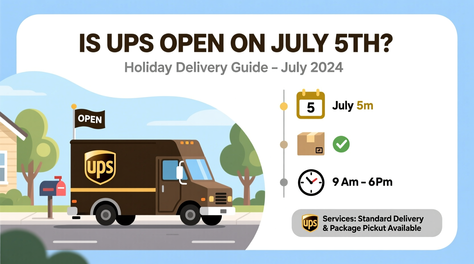 is ups open on 5th of july
