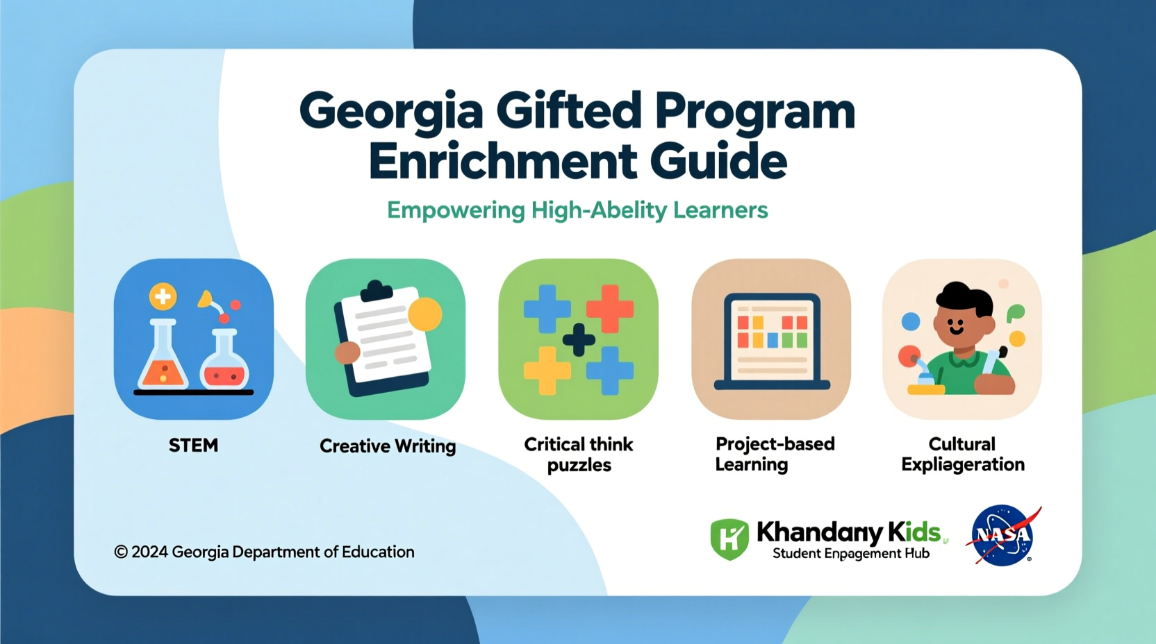 georgia gifted program guide resources enrichment ideas