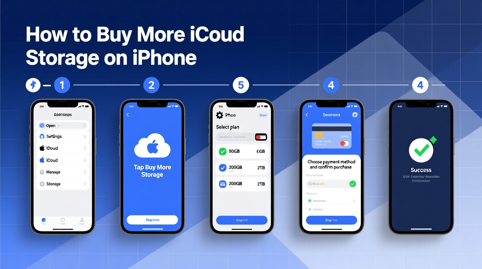 a step by step guide to buying more icloud storage on your iphone easily